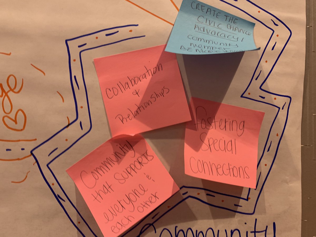 Who do we want our young people to be? What do they want for their future selves and communities?

Nevadans are designing the Portrait of a Nevada Learner & creating a vision for systems change. #FutureReadyNV portrait.nvfutureoflearning.org @NevadaReady @edxmachina @knowledgeworks