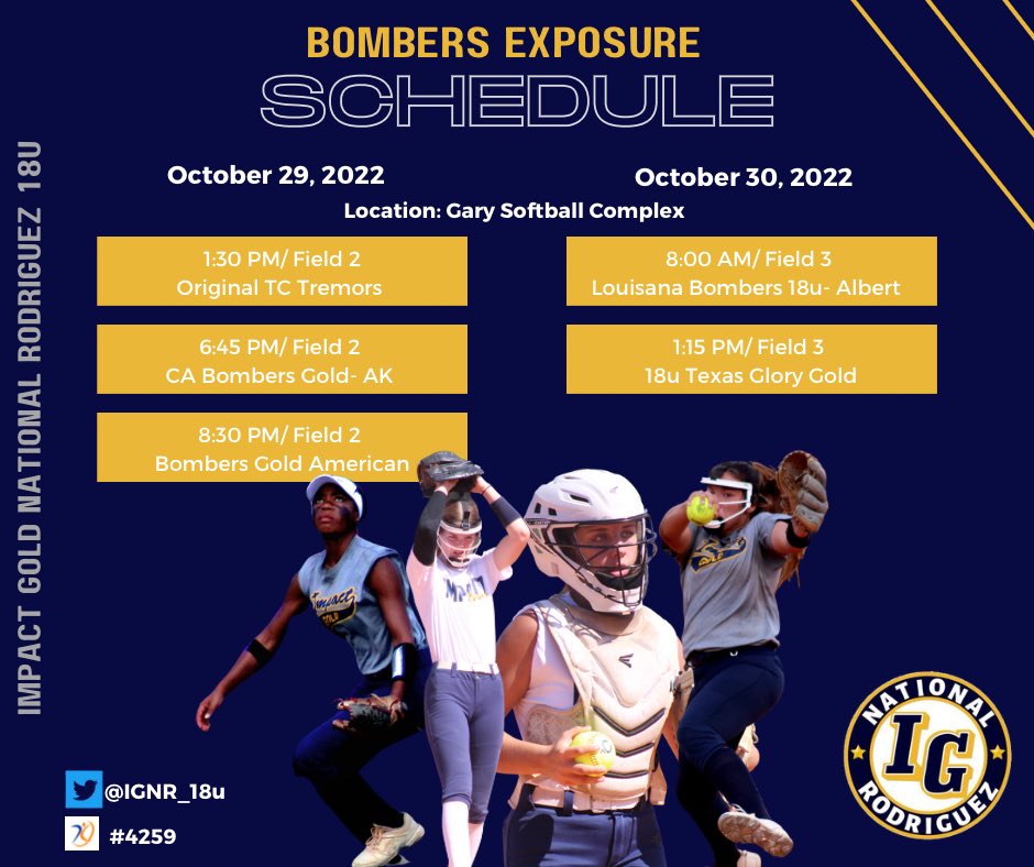 Impact Gold National- Rodriguez 18u tweet media