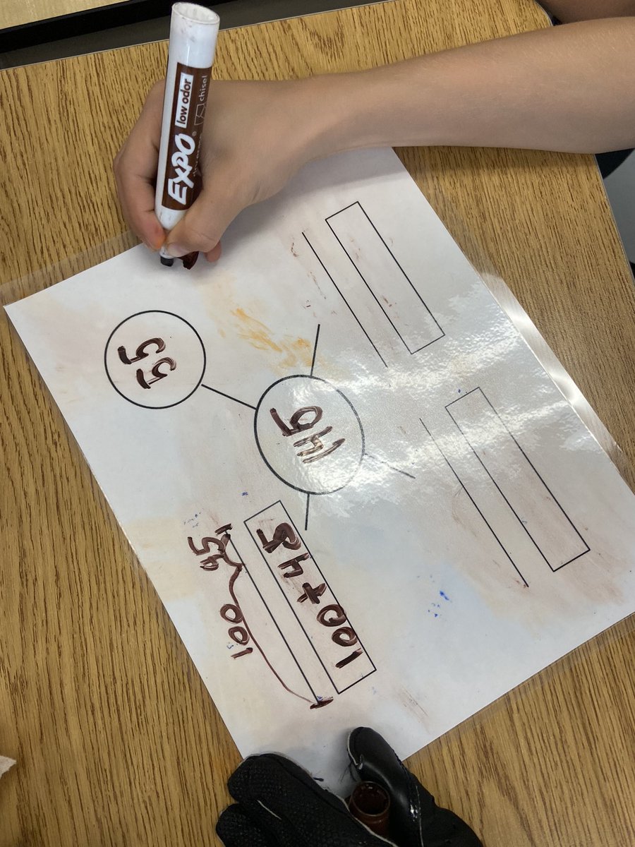 Pulled these boards out of my “archives” students love them! <a href="/Davenport_PS/">Davenport Public School</a>