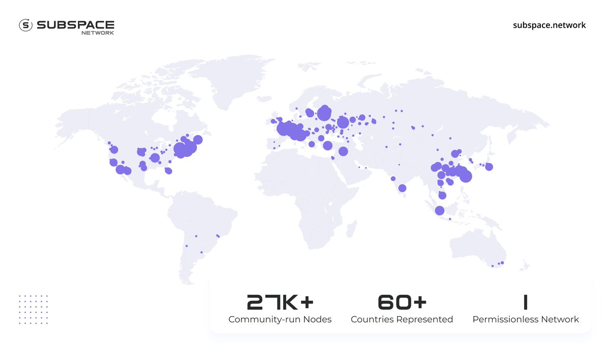 Autonomys | AI3.0 tweet media