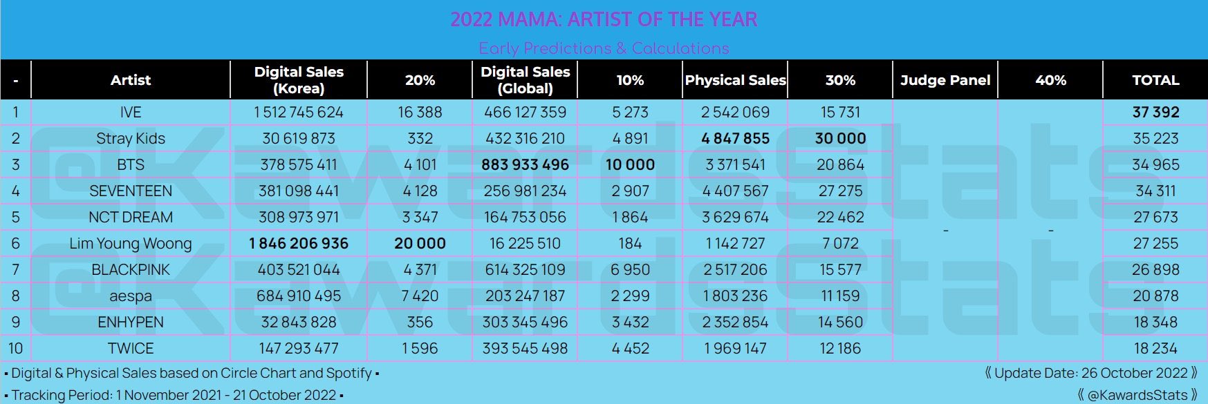 FgAmmz7WAAAaZOV?format=jpg&name=large