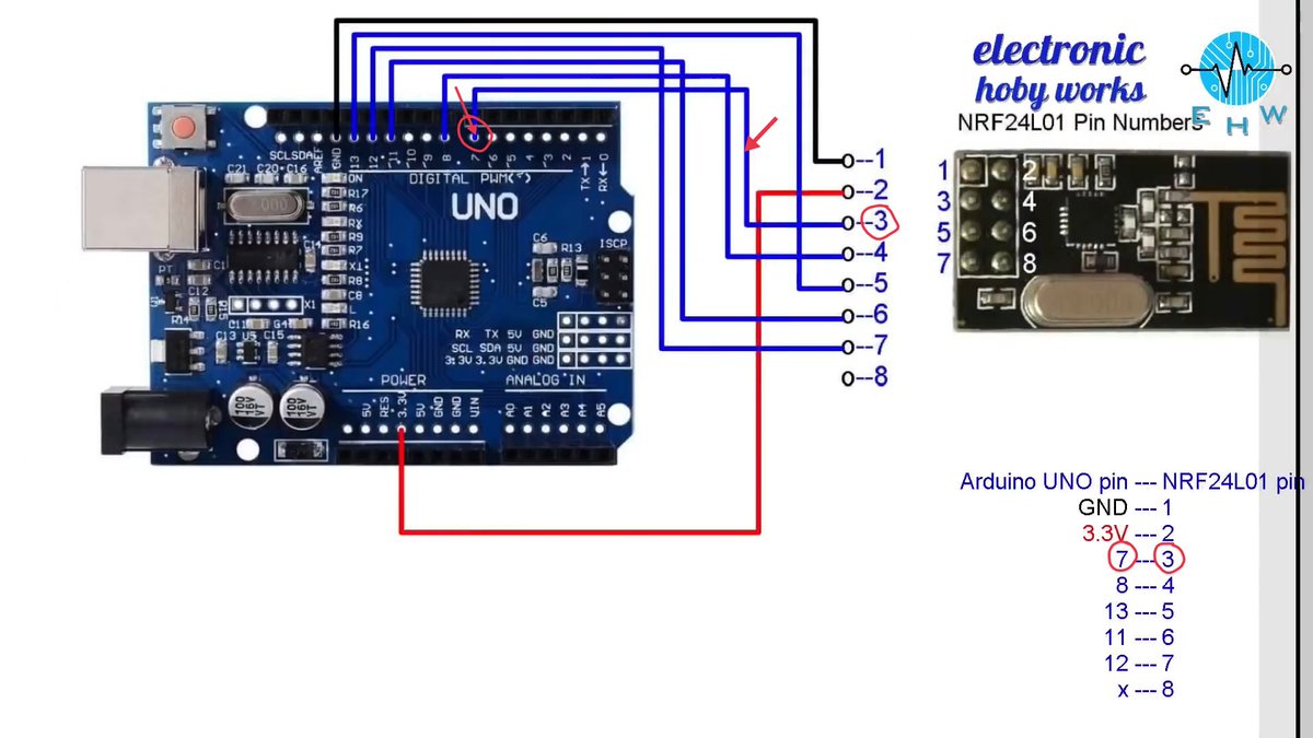 KunalSwarnkar8's tweet photo. @ehobbyworks
Brother look at pin 7 here my doubt is that how can there be two connections in pin 7 at once like pin 3 of nrf24 is connected to pin 7 of UNO and input 3 in driver number 2 is connected to pin 7 of uno.  I have shared some photos which will help you to understand
👇 https://t.co/nbQUqK8pch