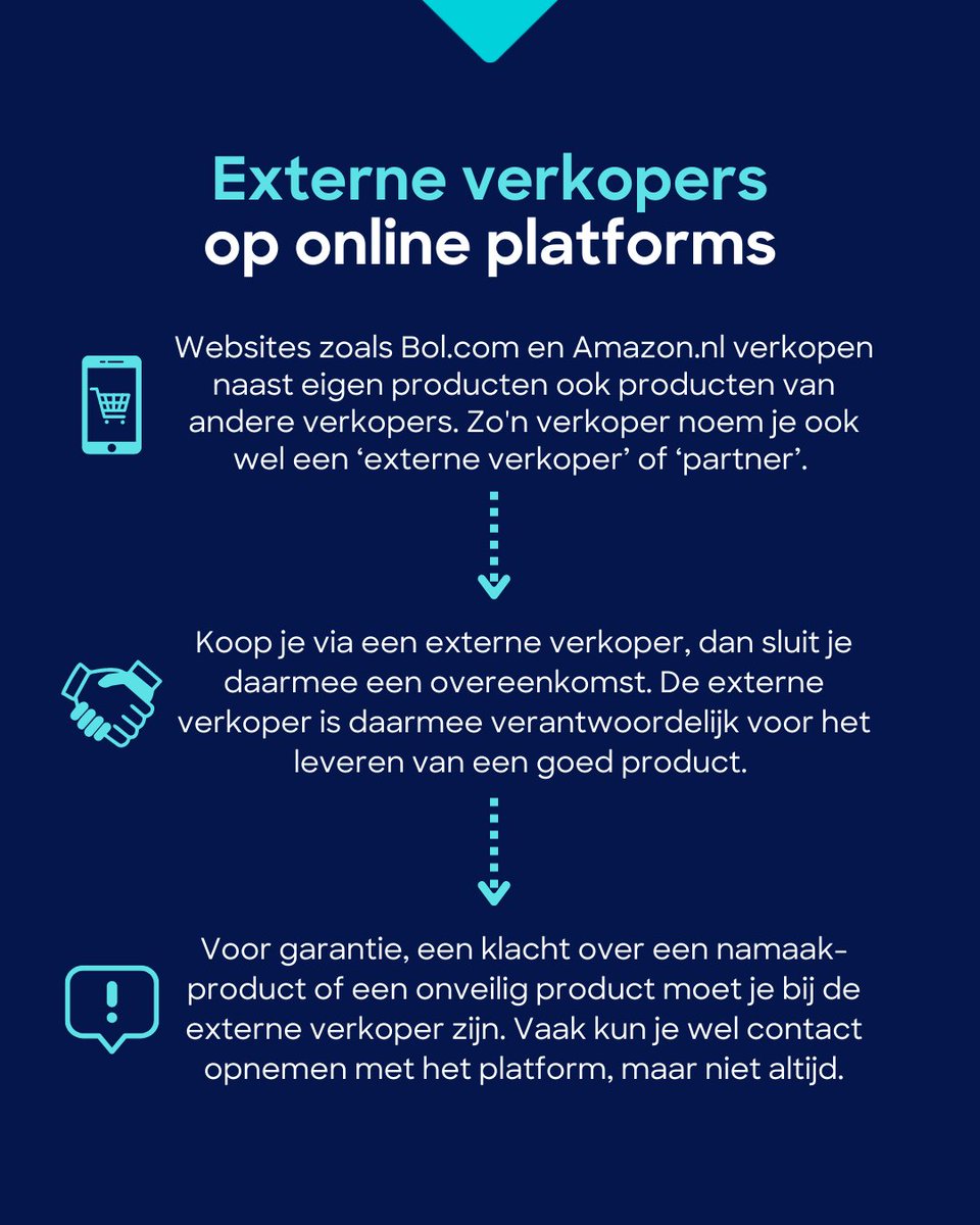 Consumentenbond's tweet photo. 🤔 Weet jij bij een retour waar je het product naartoe moet sturen of wie je moet bellen voor een klacht?

#externeverkopers #onlineplatform #bolcom #amazonnl https://t.co/F0ygaIu4TL