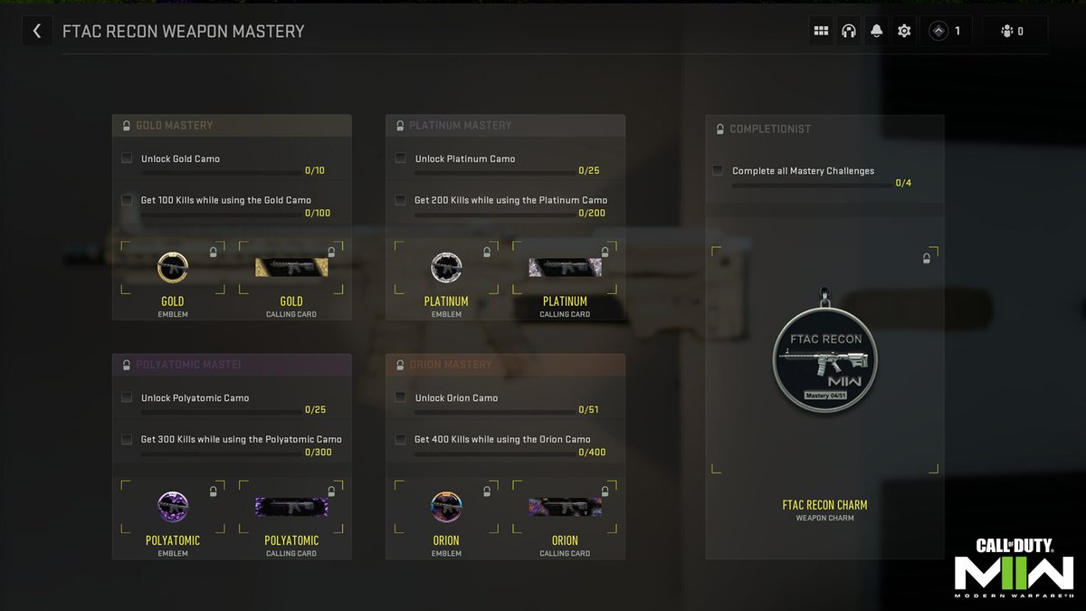 The Weapon Mastery Camo Journey 

#MWII