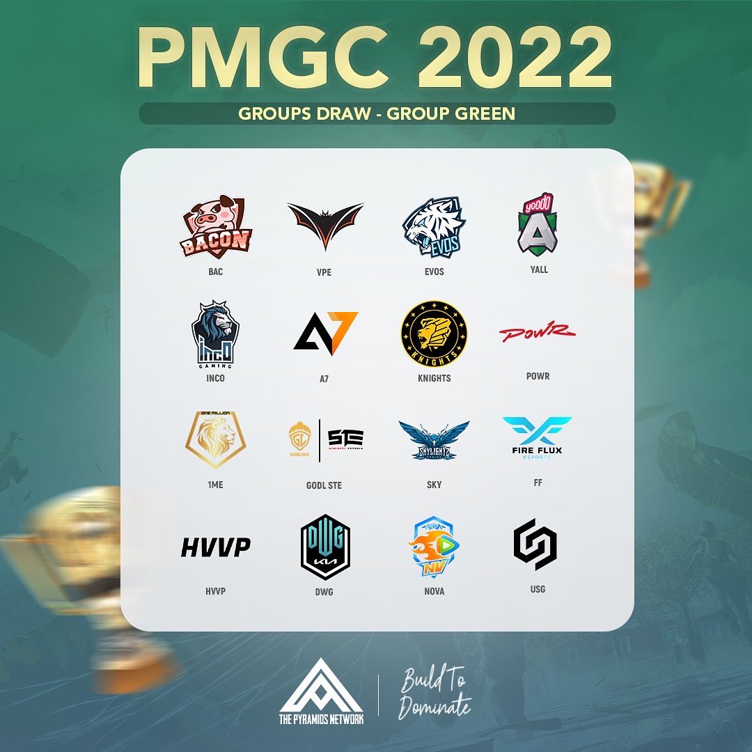PyramidsNetwork's tweet image. PMGC NEWS 🗞️
PMGC LEAGUE GROUP DRAW  🏆

متابعينا الكرام بعد انتهاء سحب القرعة ، اليكم المجموعات الثلاثة التي تضم الفرق المتنافسة 💪

🚨- للتذكير : البطولة تبدأ في يوم ١٠ من الشهر القادم نوفنبر 
#2022pmgc  #pmgc 
#Esports #pubgm 
#pyramids_network