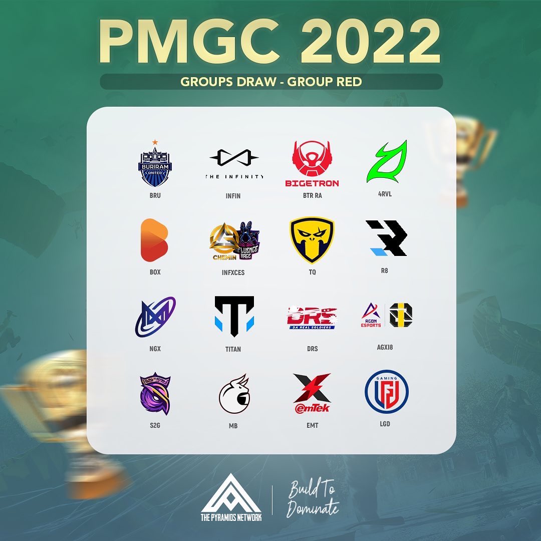 PyramidsNetwork's tweet image. PMGC NEWS 🗞️
PMGC LEAGUE GROUP DRAW  🏆

متابعينا الكرام بعد انتهاء سحب القرعة ، اليكم المجموعات الثلاثة التي تضم الفرق المتنافسة 💪

🚨- للتذكير : البطولة تبدأ في يوم ١٠ من الشهر القادم نوفنبر 
#2022pmgc  #pmgc 
#Esports #pubgm 
#pyramids_network
