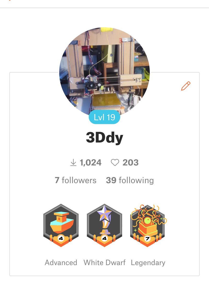 esteevens's tweet photo. 1k downloads 😋 @printablescom https://t.co/QYKRawsg8N