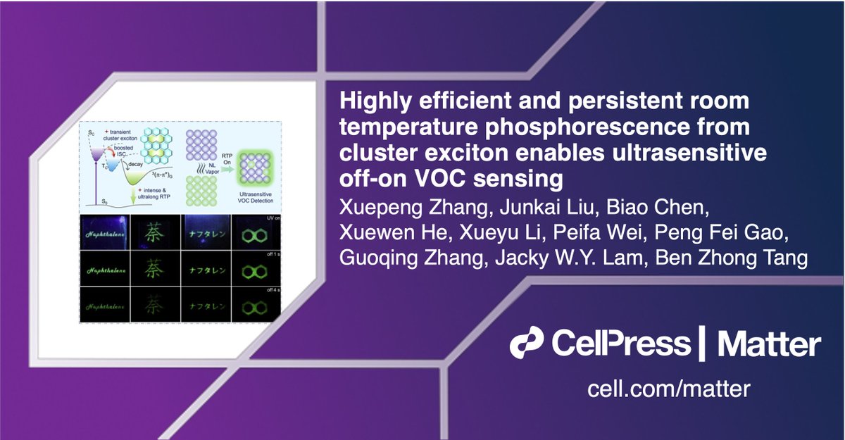 Matter_CP's tweet photo. .@BenZhongTang1 &amp; team use room-temperature phosphorescence materials for the ultrasensitive detection of naphthalene in #MatterIssue40! @HKUST @cuhksz 

Learn more about their work: https://t.co/0r8sygH2u8 https://t.co/ARxYswItpe