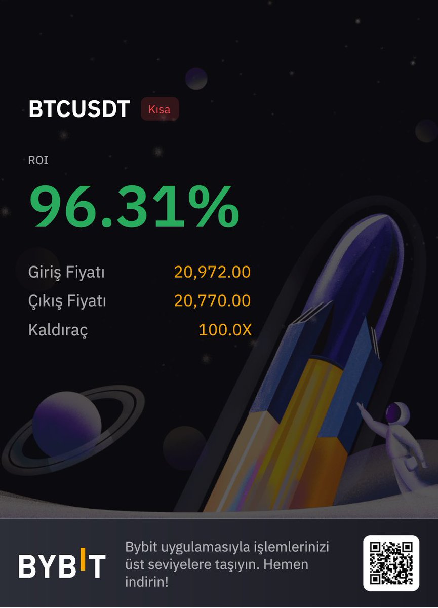cryptolikk's tweet photo. Arkadaşlar işlemi tamamen kapattım. 

#bitcoin https://t.co/IERER8G9Mq