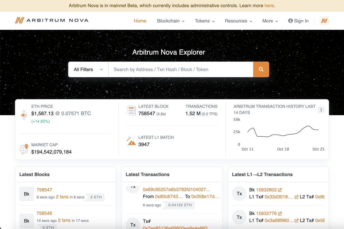 Arbitrum tweet media