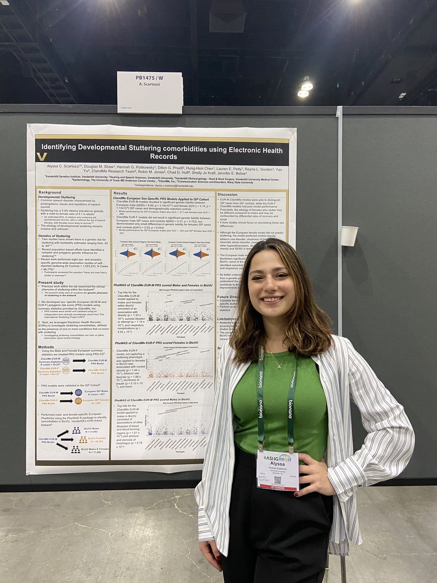 I’ll be presenting today (PB1475) from 3-4:45pm at #ashg2022. Come stop by and learn about identifying developmental stuttering comorbidities using EHRs!

Happy to have collaborated with <a href="/DillonGPruett/">Dillon Pruett</a> <a href="/Lauren_E_Petty/">Lauren Petty</a> @CrunchyNeuroSci <a href="/23andMeResearch/">23andMe Research</a> <a href="/piperbelow/">Jennifer “Piper” Below</a> @VUMCgenetics