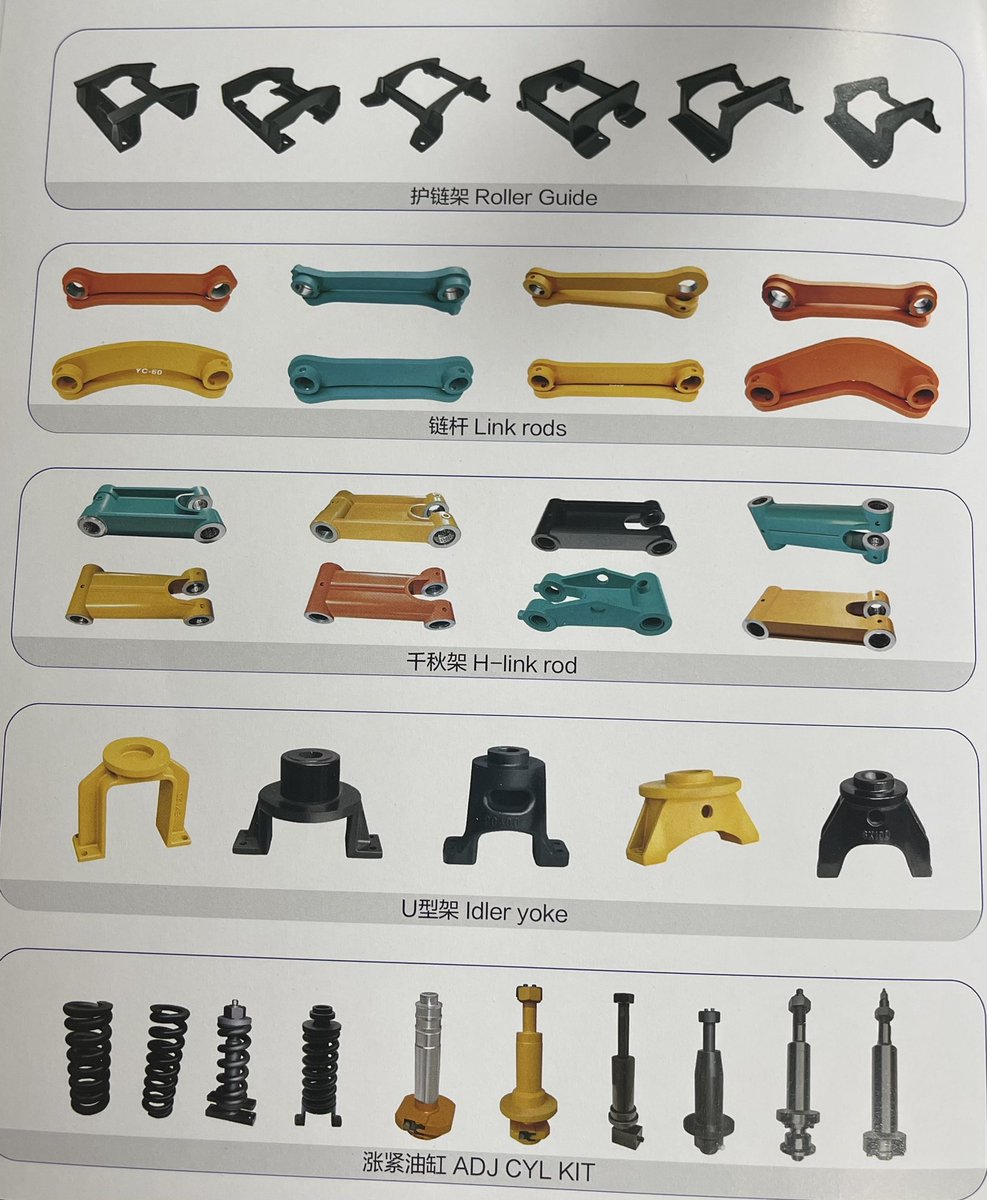 see6f2's tweet photo. Chinese parts manufacturers export to countries all over the world, welcome to place an order for purchase.  Find quality agents https://t.co/QCVAmCn6cq