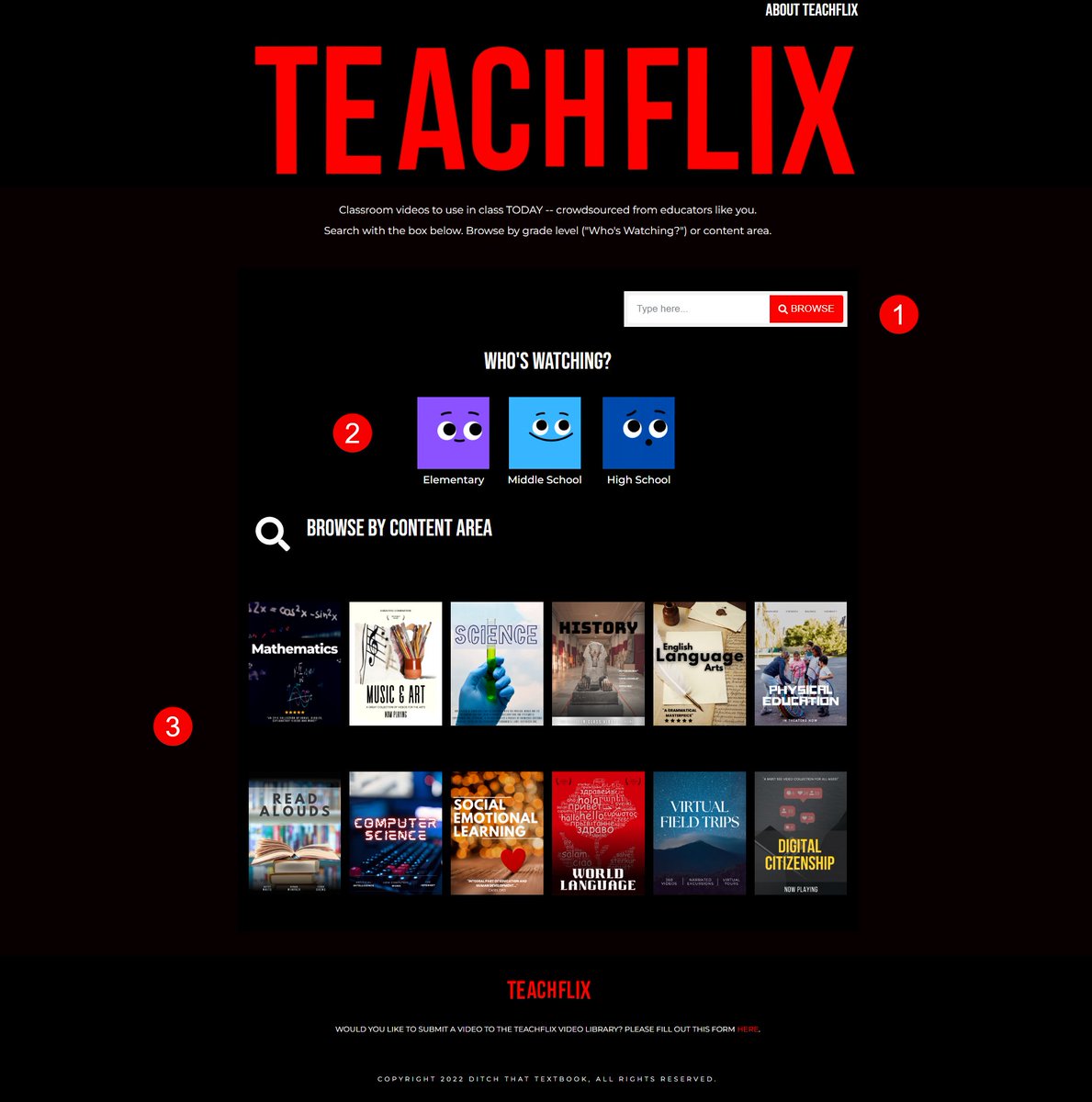 Have you seen Teachflix? 👀 A free resource with more than 500 classroom videos vetted by educators! Find what you need with: 1️⃣ a search bar 2️⃣ age-level categories 3️⃣ content area categories With activities/worksheets for any video 😲 Check it out: teachflix.org