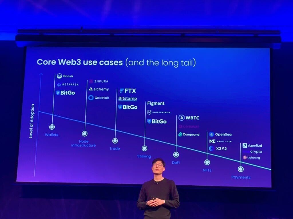 BitGo's tweet photo. #ActivateDevCon brought together builders and developers from all over the world to talk about how we can build the future of finance together.

Thanks to all our partners, speakers, organizers and awesome attendees for making Activate possible!

Here's to the future! 🥂🚀 https://t.co/9RMb7Q5g0t