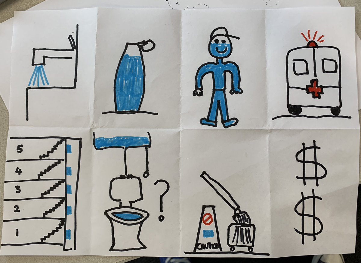 andypriestner's tweet image. And the Crazy Eights results were definitely better as a result… #uxtour