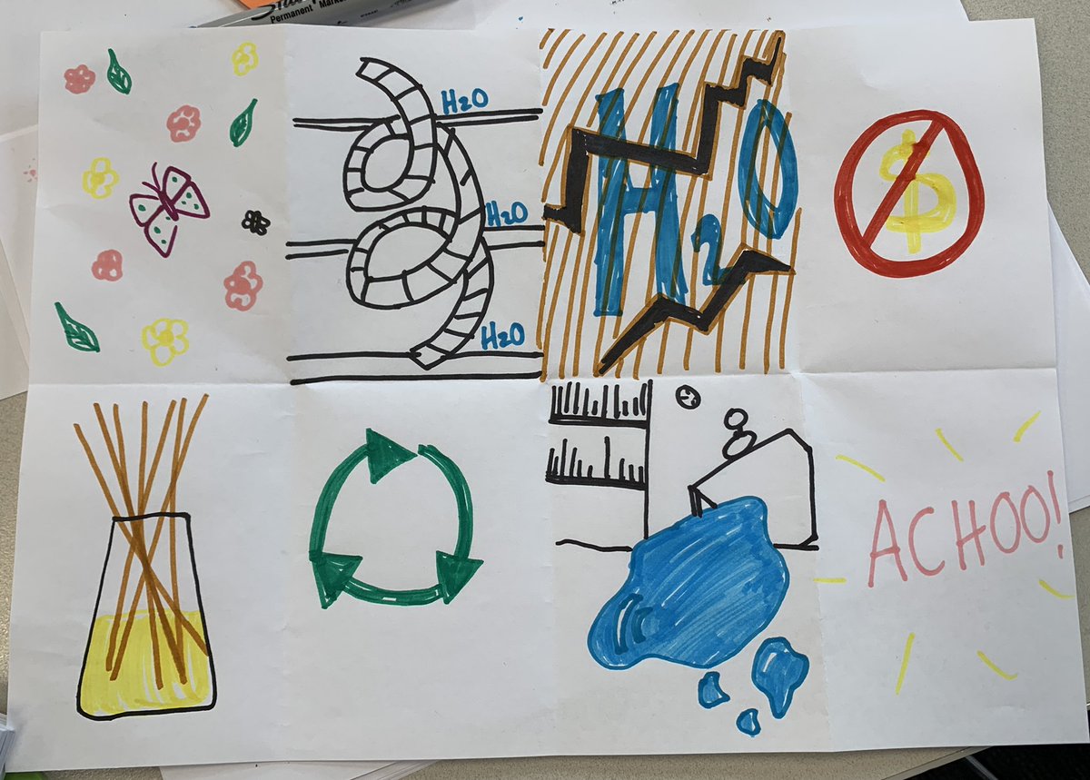 andypriestner's tweet image. And the Crazy Eights results were definitely better as a result… #uxtour