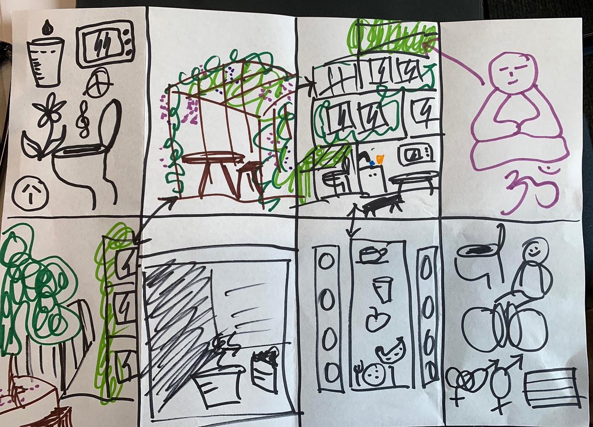 andypriestner's tweet image. And the Crazy Eights results were definitely better as a result… #uxtour