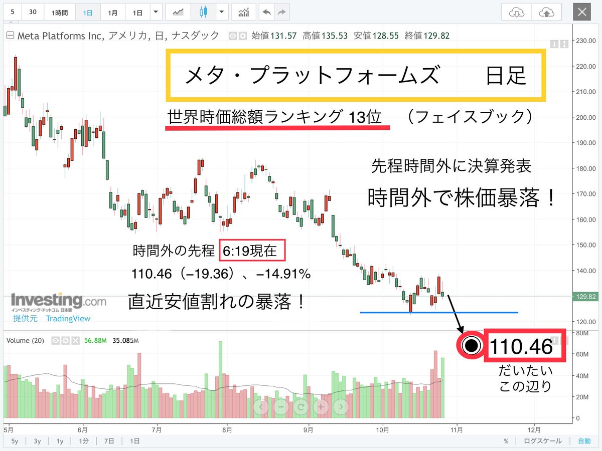 英国政府、納税をめぐりアップルやアマゾンなどの巨大テクノロジー企業を標的に