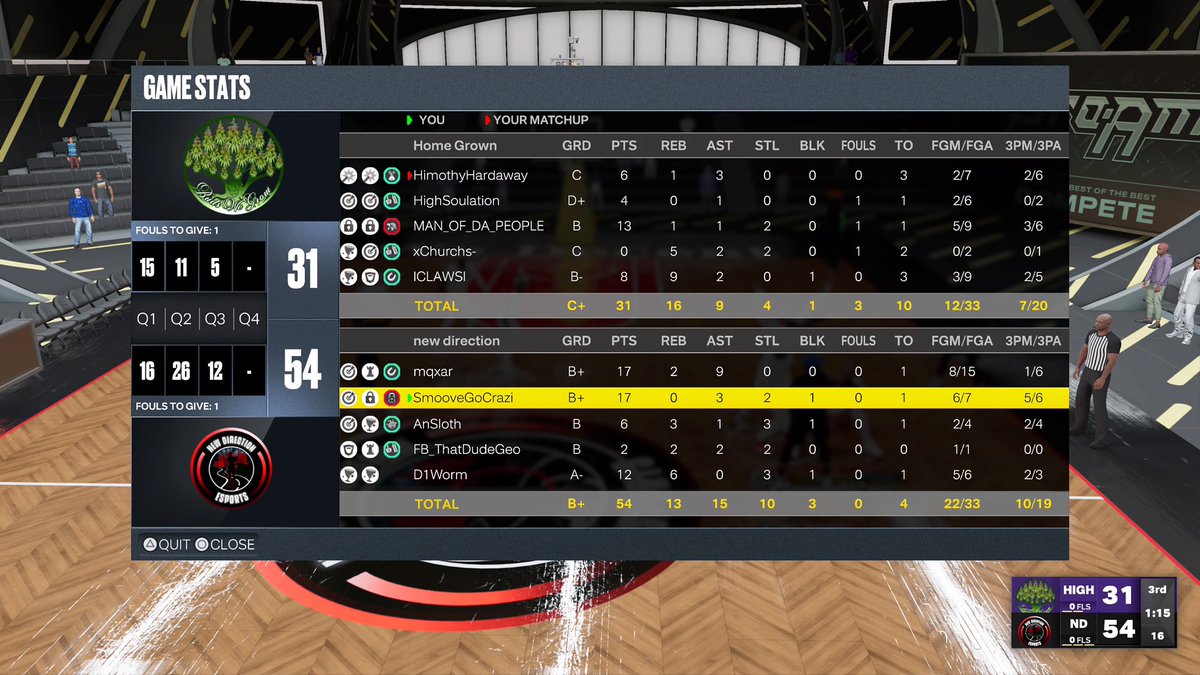 New Direction Esports tweet media