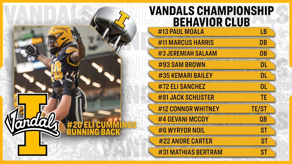 The biggest Championship Behavior Club of the year! A lot of Vandals are paying attention to the details and competing with a championship attitude! #GoVandals