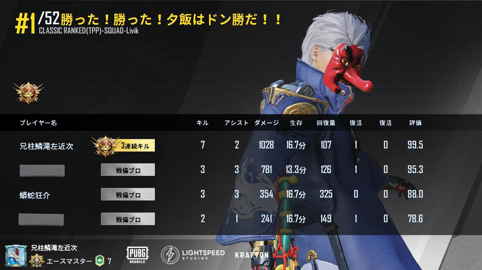 兄柱 鱗滝の人 Urokodaki 7 Twitter