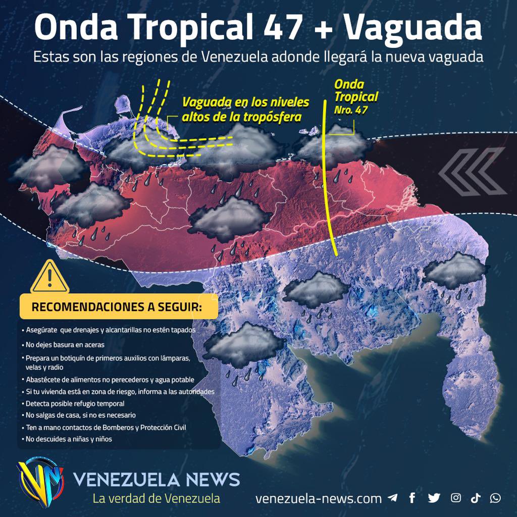 MichelCaballero's tweet photo. #Atencion Onda Tropcal + Vaguada 
Recomendaciones vía @AgenciaVN_ 👇🏽 https://t.co/TMj3cxxMYb