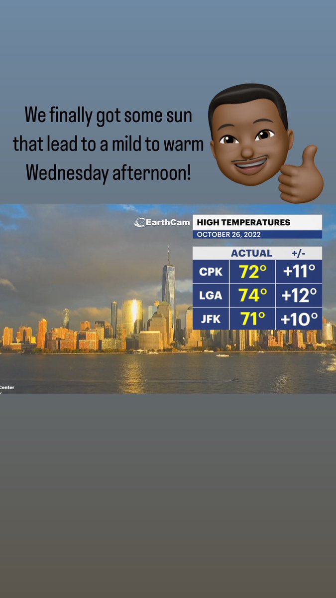 #n12stormwatchers #news12 #news12bx #news12bk #nycweather #changingweather #mildtemps