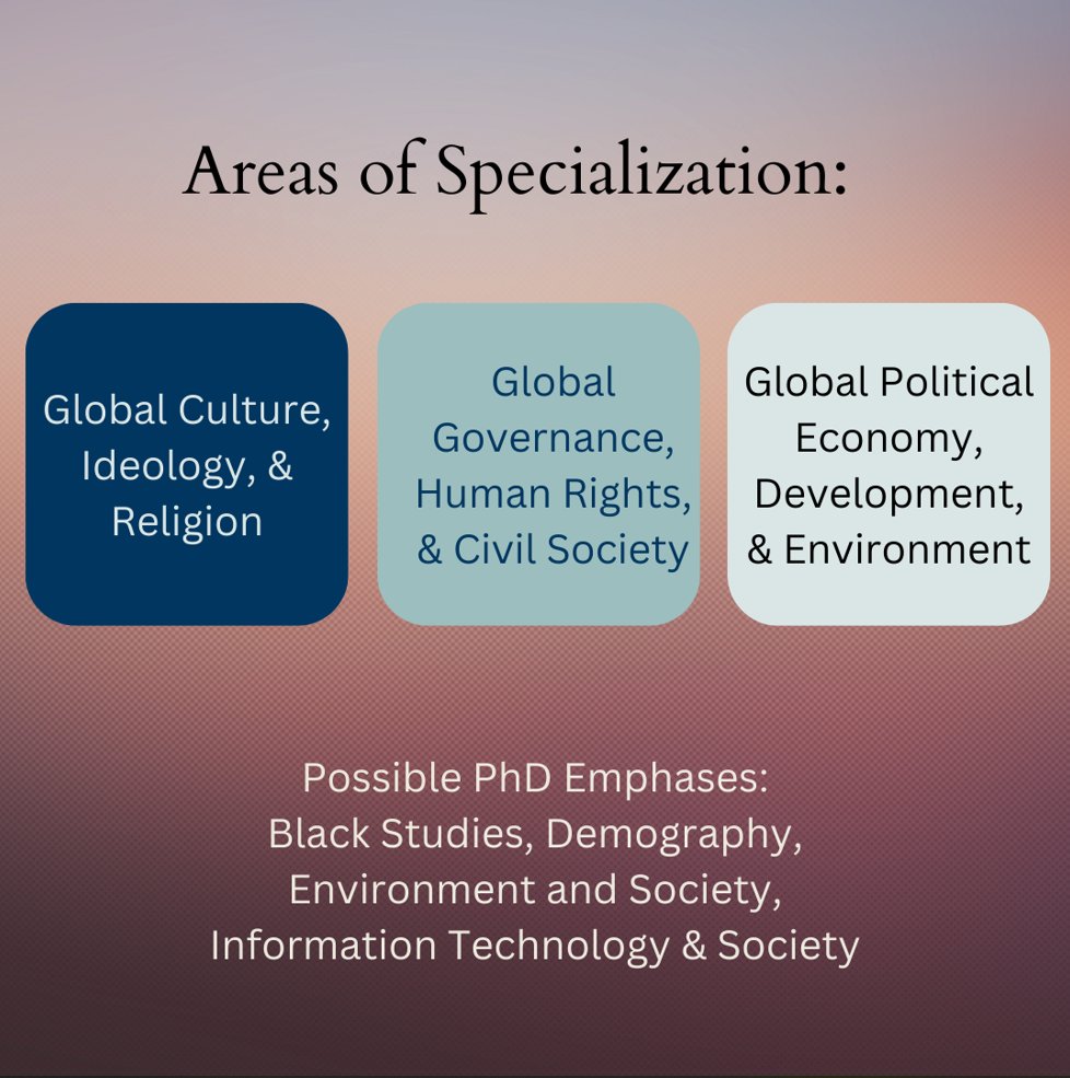 UCSB Global Studies tweet media