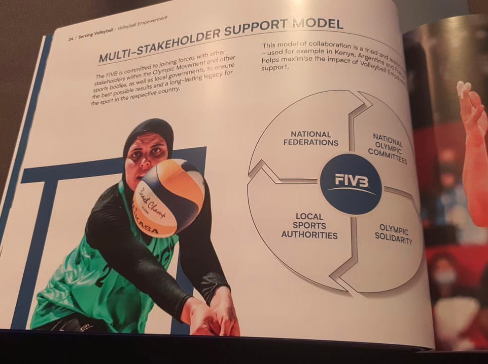 ElghobashyDoaa's tweet photo. #doaaelghobashy
doaaelghobashy صورتي من لائحه الاتحاد الدولي للكره الطائره it's my photo from FIVB regulation 2022/2023 #supportmodel https://t.co/lXzyoCF9gP
