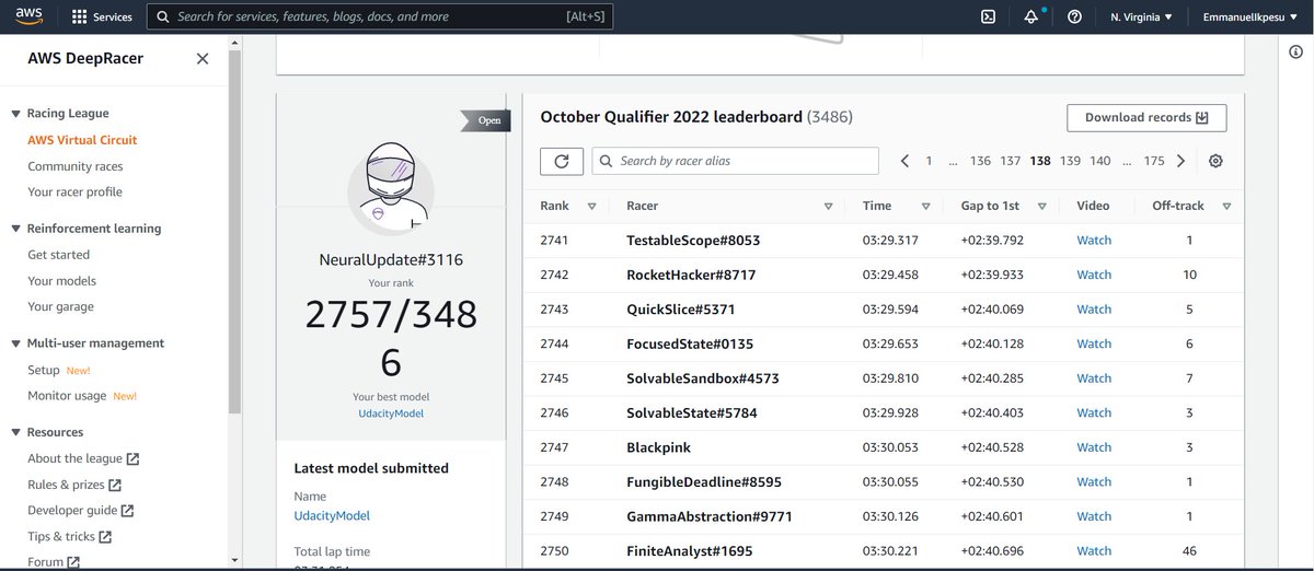 TheDataHokage's tweet image. Day 254 of #300daysofcode👨💻#DataScience #DataAnalytics
Tried my first deep racer model in the competition and came out 2757 out of 3486😅 about 4 mins slower than the first position
Learning software engineering practice in DS to improve my coding. Current seeing the use of DSA