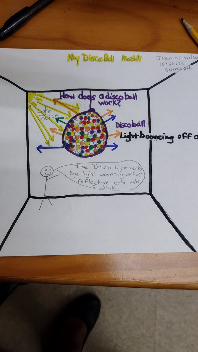 In the Wayne county science teacher program we're learning about using phenomenons to Sparks student and query so today I created one in class and it went really well we had disco balls going music playing students drawing models it was fabulous!