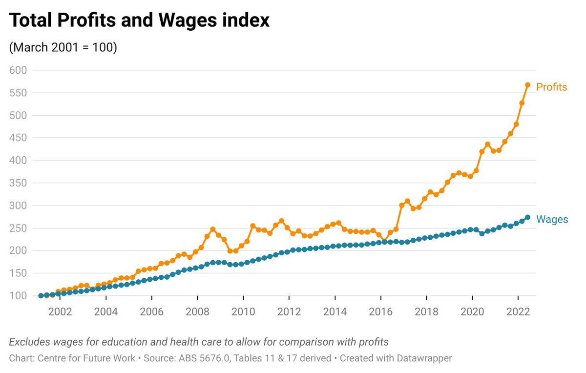 Why do we need changes to the IR system?