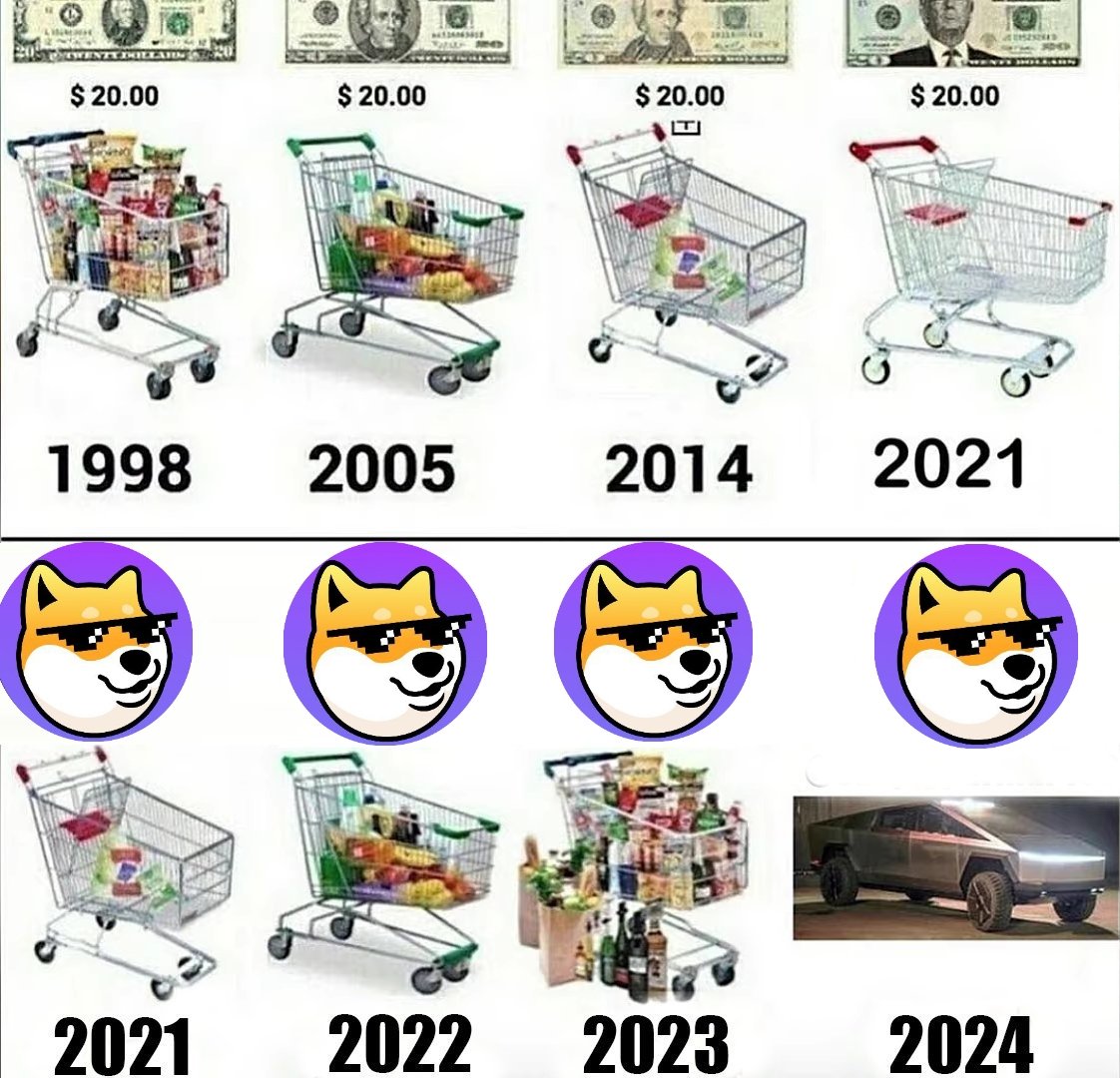 <a href="/DogechainFamily/">Dogechain💜</a> my meme entry,hope you like it🤗
<a href="/DogechainFamily/">Dogechain💜</a>

#Dogechainmeme #Dogechain $DC #memefy #polygon