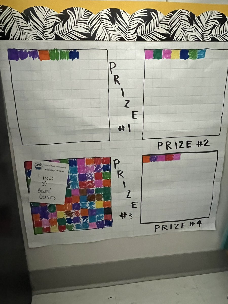 Mallory Weeks tweet media