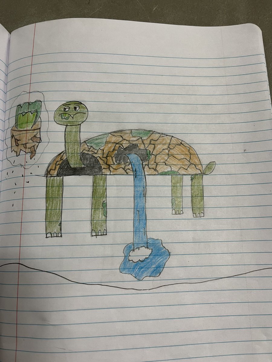 AngaPar210's tweet photo. #classcraftpets Another pet entry! https://t.co/I6YNEeyNOU