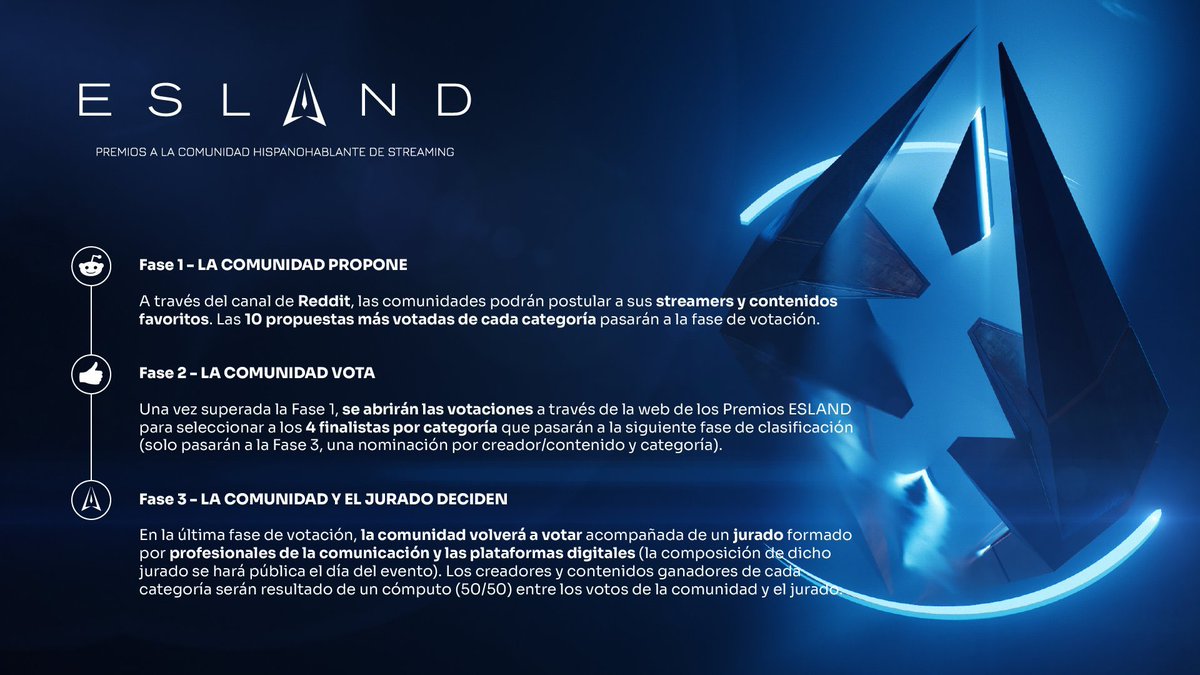 ElMarianaHelp's tweet photo. Ya pueden unirse al reddit para empezar a votar, aquí toda la información: 

https://t.co/7r7DSWEEHy

¡VAMOS ZAZAS! https://t.co/AOT19GwflJ
