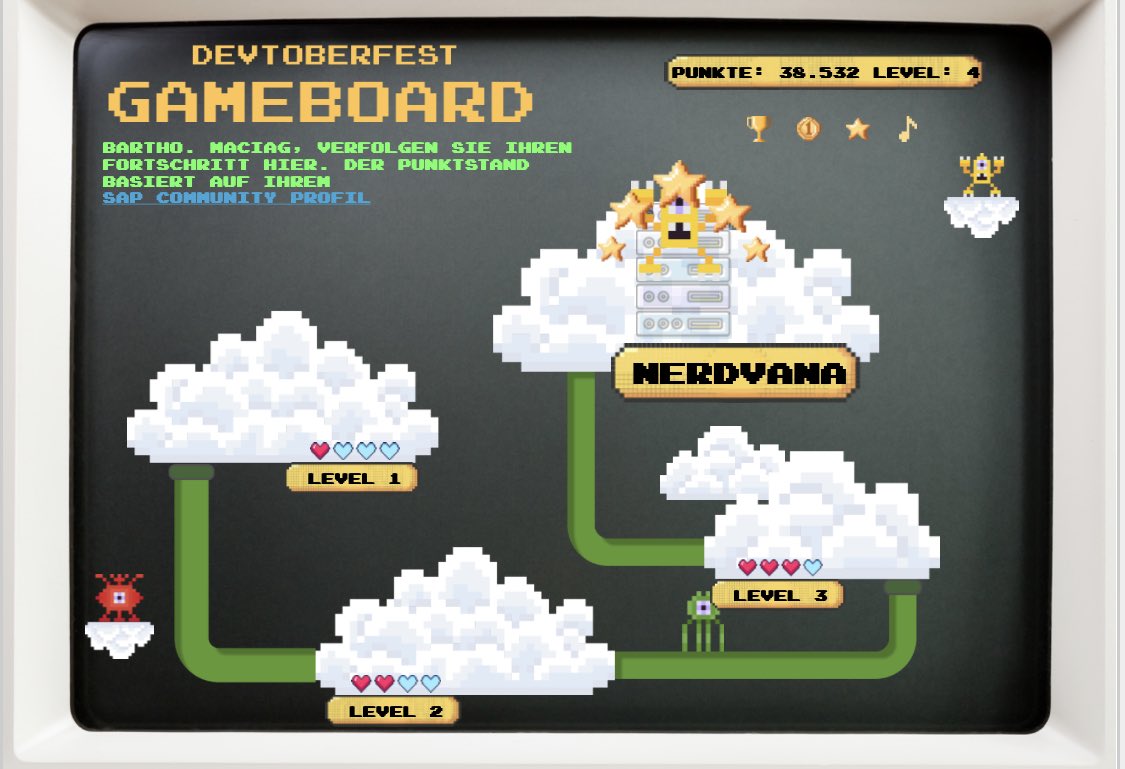 bmaciag_de's tweet photo. Done. #Devtoberfest https://t.co/WQHv7xtjnf