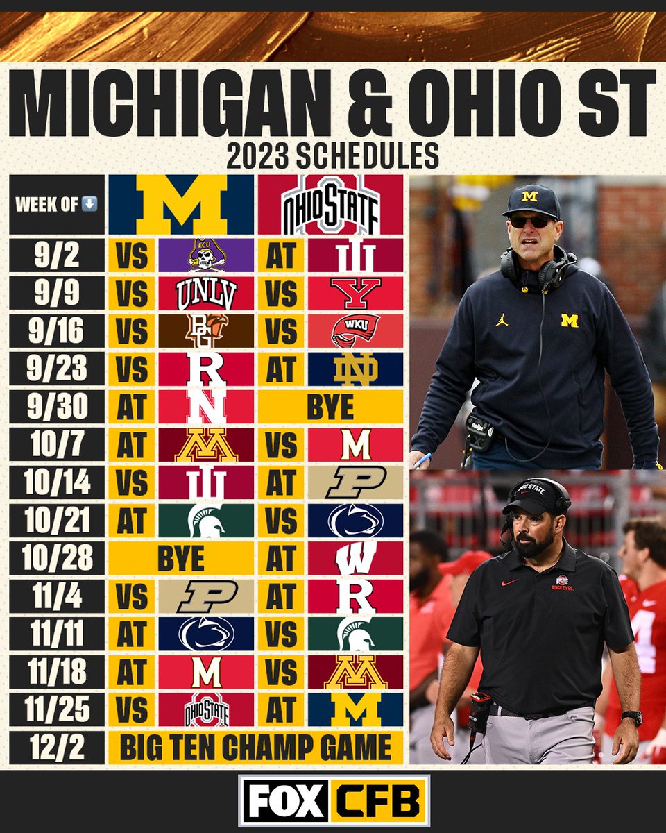 FOX College Football tweet media