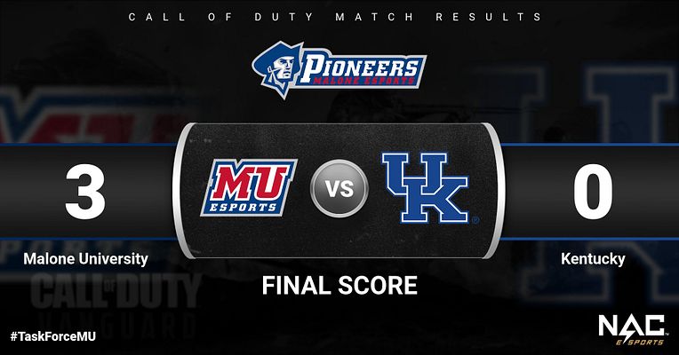 maloneuesports's tweet photo. Congratulations on the win for our Varsity Call of Duty team last night over the University of Kentucky! Stay tuned for more action in next week's contest!
#maloneesports #TaskForceMU https://t.co/O3CGXuX7Jr