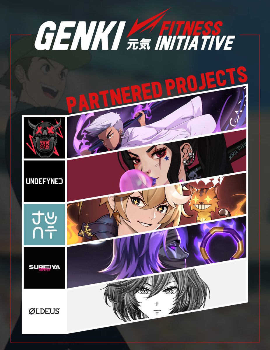 Genki’s first fitness initiative is here! 

A 1-week challenge to get WEB3 active with the help of <a href="/JUUNI_Official/">JUUNI</a> , <a href="/OldeusOfficial/">Inkugami</a> , @HalfLifeSaga , <a href="/theUNDEFYNED/">UNDEFYNED</a> and @SureiyaNFT 

🧵