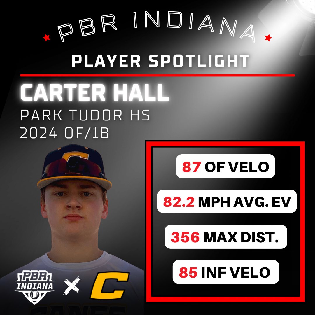 Prep Baseball Indiana tweet media