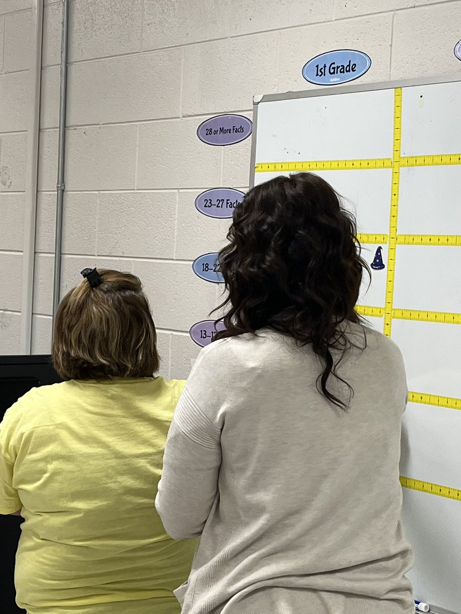 MikulaSam's tweet image. First grade teachers are updating their Math Fact Fluency data wall today during PLC. Using data to track and drive conversation through this visual #longinoadventures