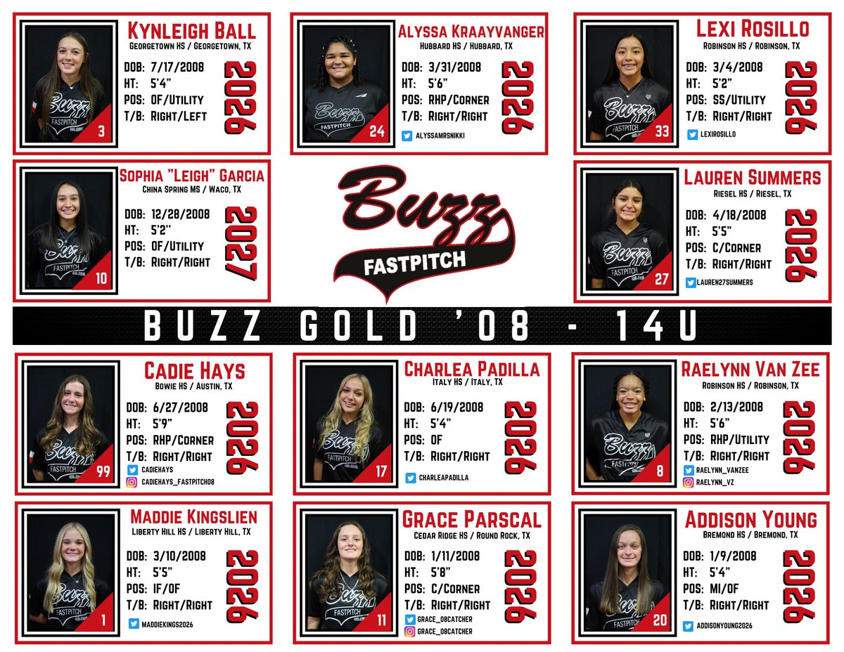 Buzz Gold 08 tweet media