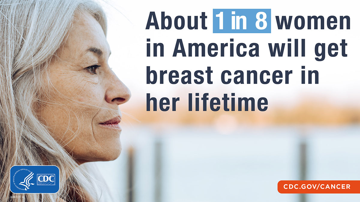 Breast cancer is the second leading cause of cancer death in women. Screening can find #BreastCancer early, when it is easier to treat. If you have trouble paying for breast cancer screening, CDC offers free or low-cost screenings to women who qualify. bit.ly/3t1AiQR