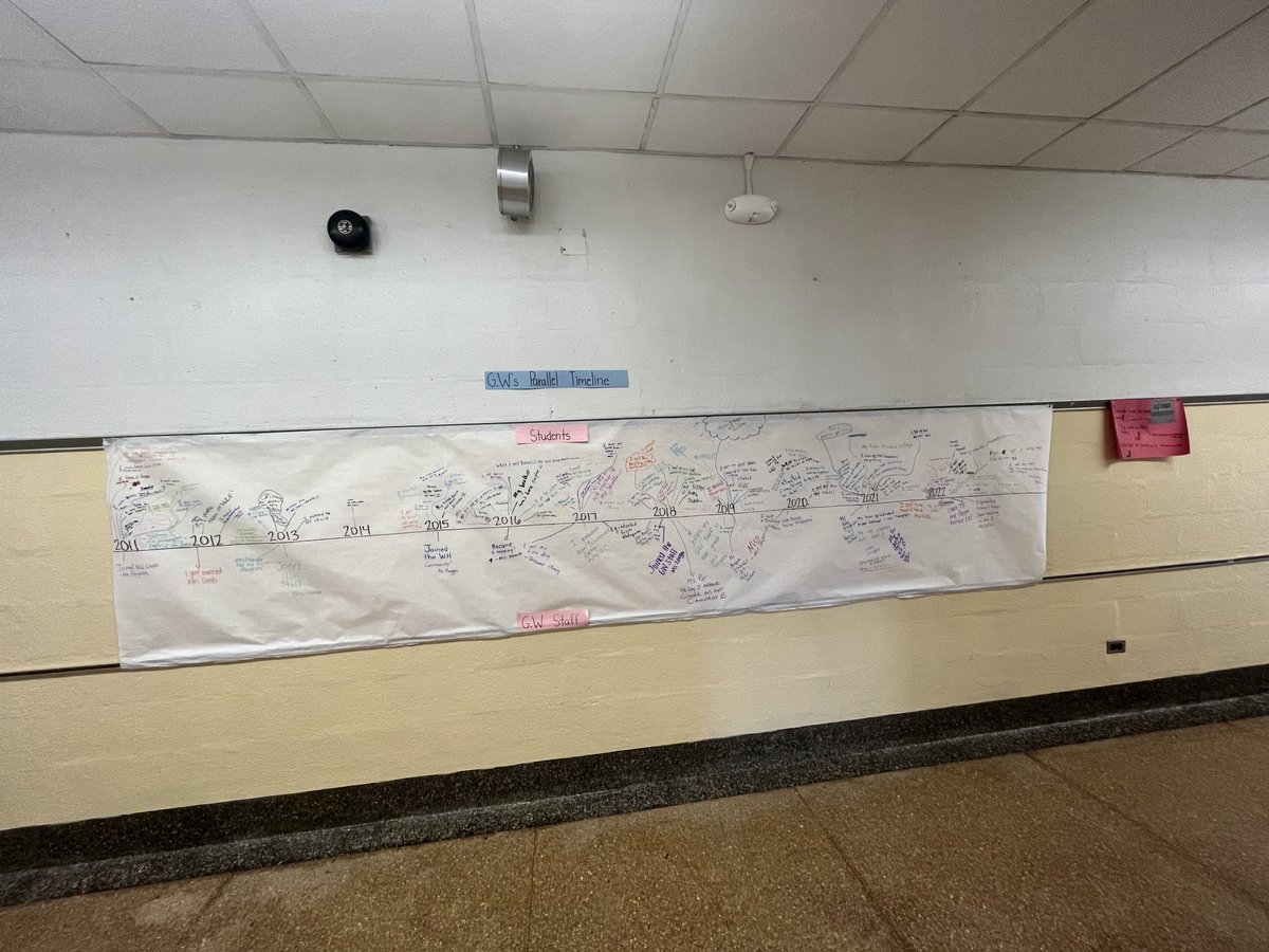 After learning about parallel timelines in six grade social studies, students designed a parallel timeline that compared personal advance in teachers and students lives! ⁦<a href="/WhufsdRams/">Ram Pride</a>⁩ ⁦<a href="/WHGWashington/">WHGW</a>⁩ ⁦<a href="/Mottola_Science/">Mrs. Mottola</a>⁩