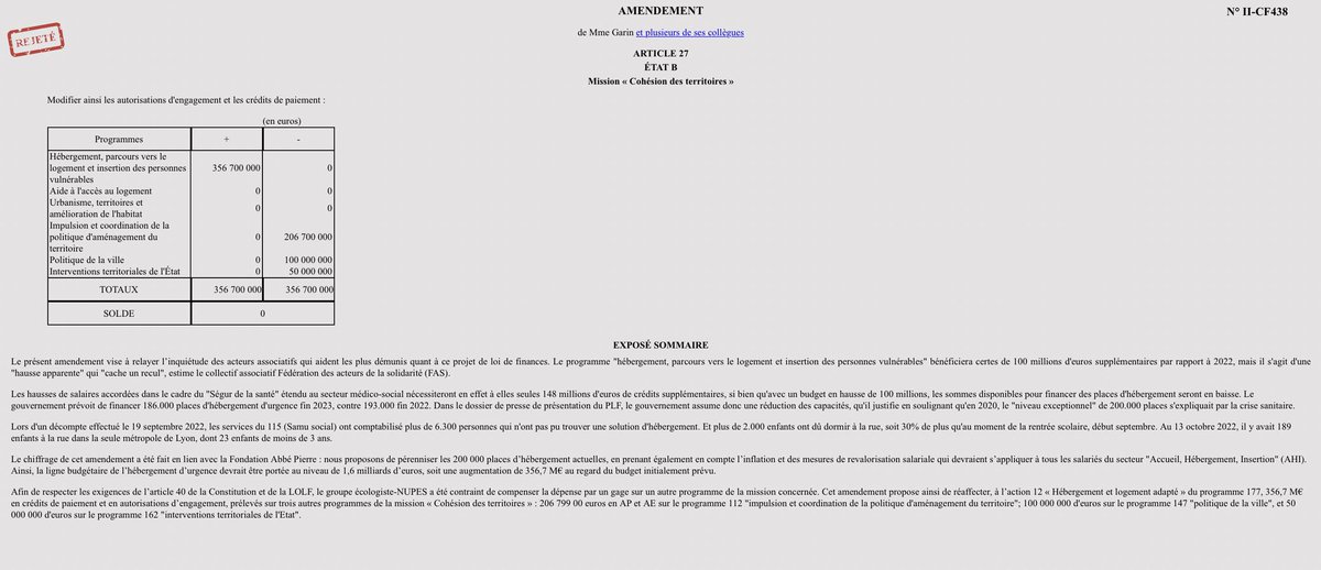 arenasrodrigo_'s tweet photo. Les enfants sans toits sont baladés d’hôtel social en hôtel social, pire ils se retrouvent souvent à la rue. Ils sont de fait déscolarisés dès l’enfance. Derrière les larmes de crocodiles, LaRem avec LR et le RN viennent d’acter la suppression de 14000 places d’accès d’urgences. https://t.co/5c8tozrgPB