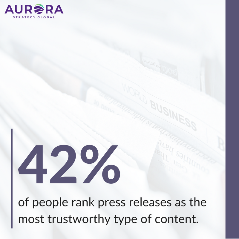 Aurora_Strategy's tweet photo. π° Press releases are one of the key elements in public relations.
Source: Cision
#AuroraStrategyGroup #AuroraStrategy #CDNPoli #CanPoli #ONPoli #PublicRelations #PressRelease https://t.co/HlnYwa6nLF