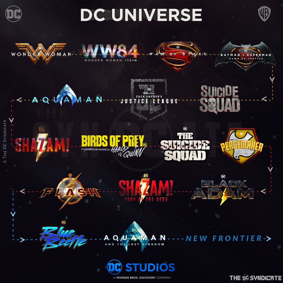 The DC Syndicate BlackAdam⚡ Now in Theatres on Twitter "DCUniverse