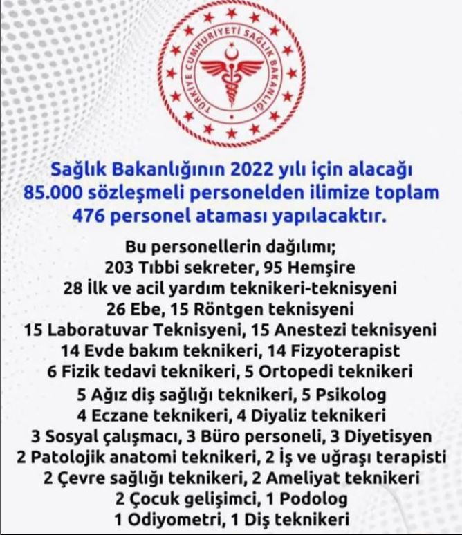 OoRadyoloji's tweet photo. @drfahrettinkoca Hayırlı akşamlar Sayın @drfahrettinkoca 
Ortaöğretim bir radyoloji teknisyeni olarak sizden ricam yapılacak olan 85 binlik alımda bizleri ve nice atama bekleyenleri mağdur etmeden her branşı kapsayan şekilde bir kılavuz yayınlamanızdır. https://t.co/uPOGQx5WX2