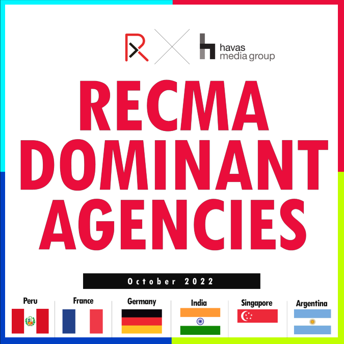 .@RECMAresearch produces a report assessing 700+ agencies to measure relative strengths and weaknesses. We're pleased to share that six HMG agencies have received the highest 'Dominant' ranking. Congrats to the teams in Peru, France, Germany, India, Singapore, and Argentina!